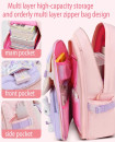 Cute Bunny Backpack Girls Large Capacity Waterproof School Bags